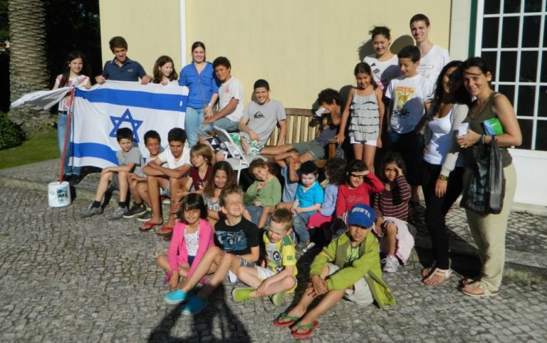 Jewish Education and Youth